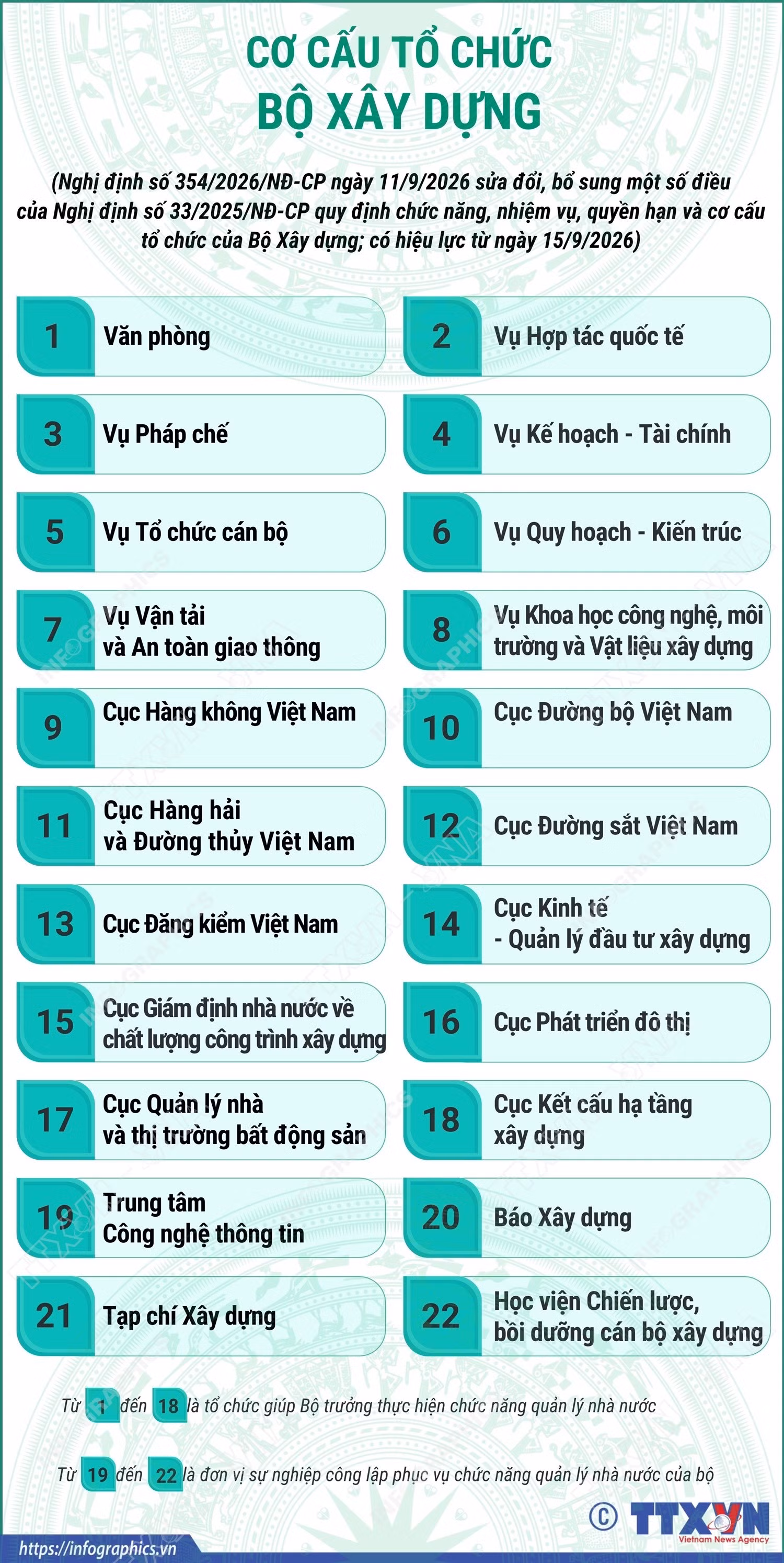 co-cau-to-chuc.jpg