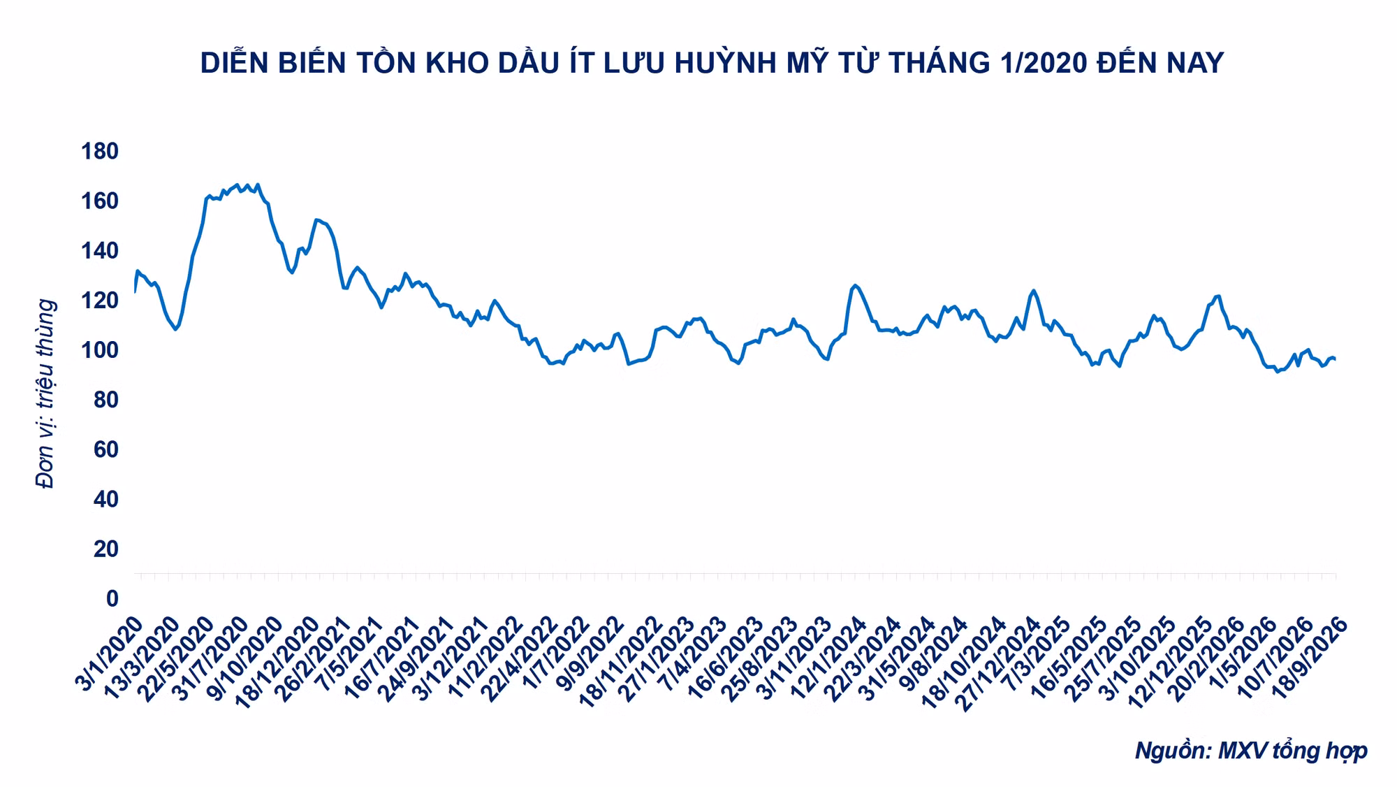a3-luu-huynh.png