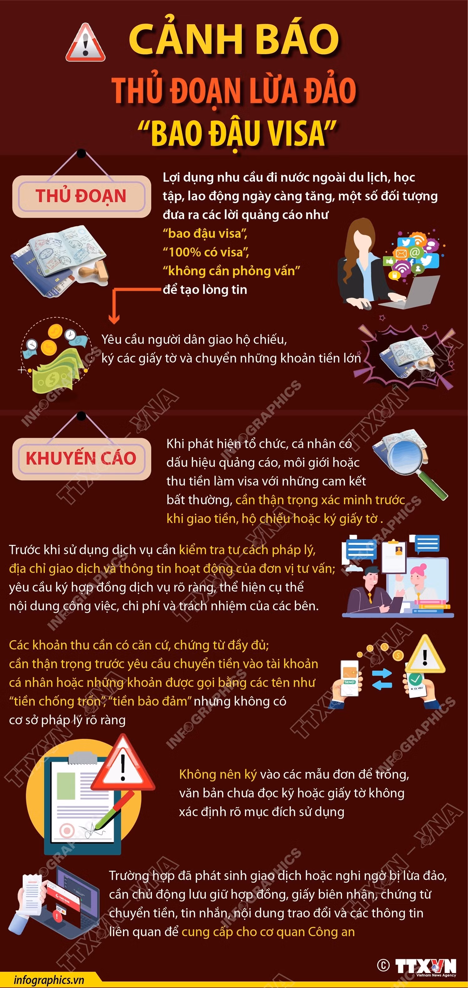 Cảnh báo thủ đoạn lừa đảo 'bao đậu visa' ảnh 1