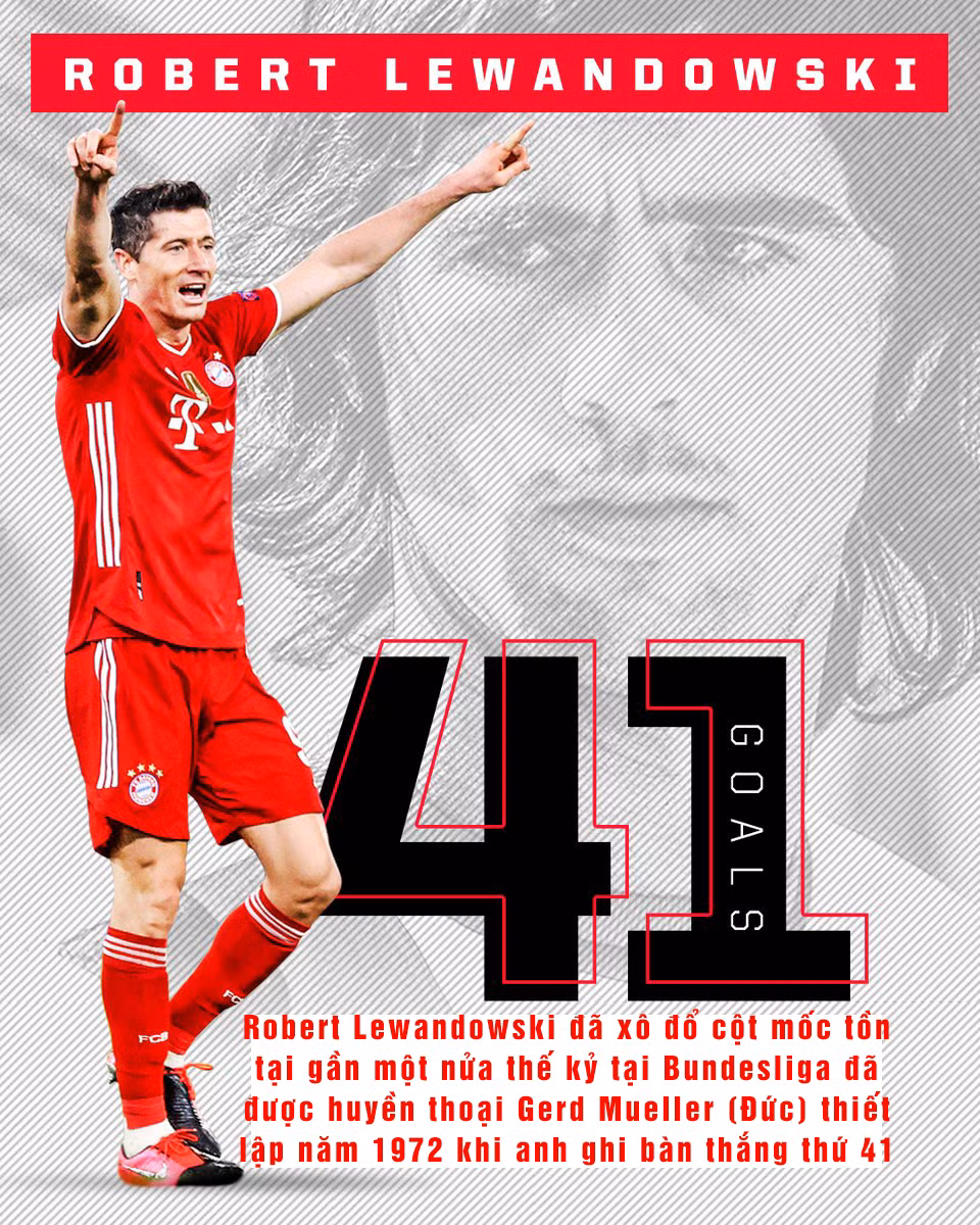 Lewandowski - 'Vua dội bom' số 1 của bóng đá hiện đại ảnh 7