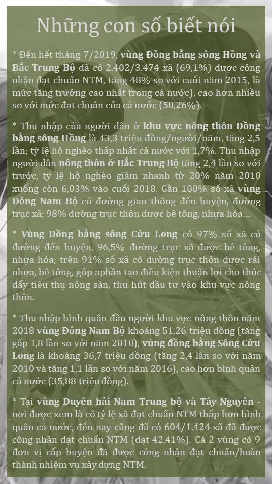 Đời sống nhân dân cải thiện ảnh 6