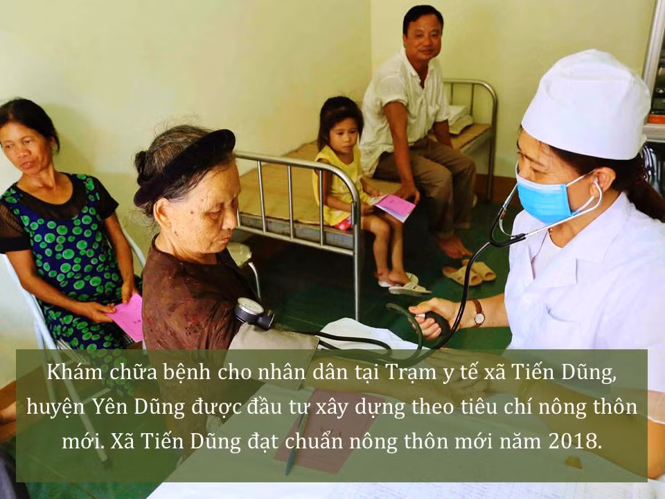 Đời sống nhân dân cải thiện ảnh 36
