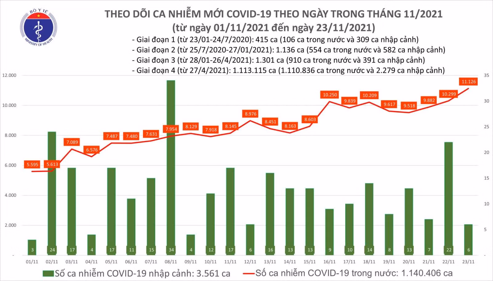 Chú thích ảnh