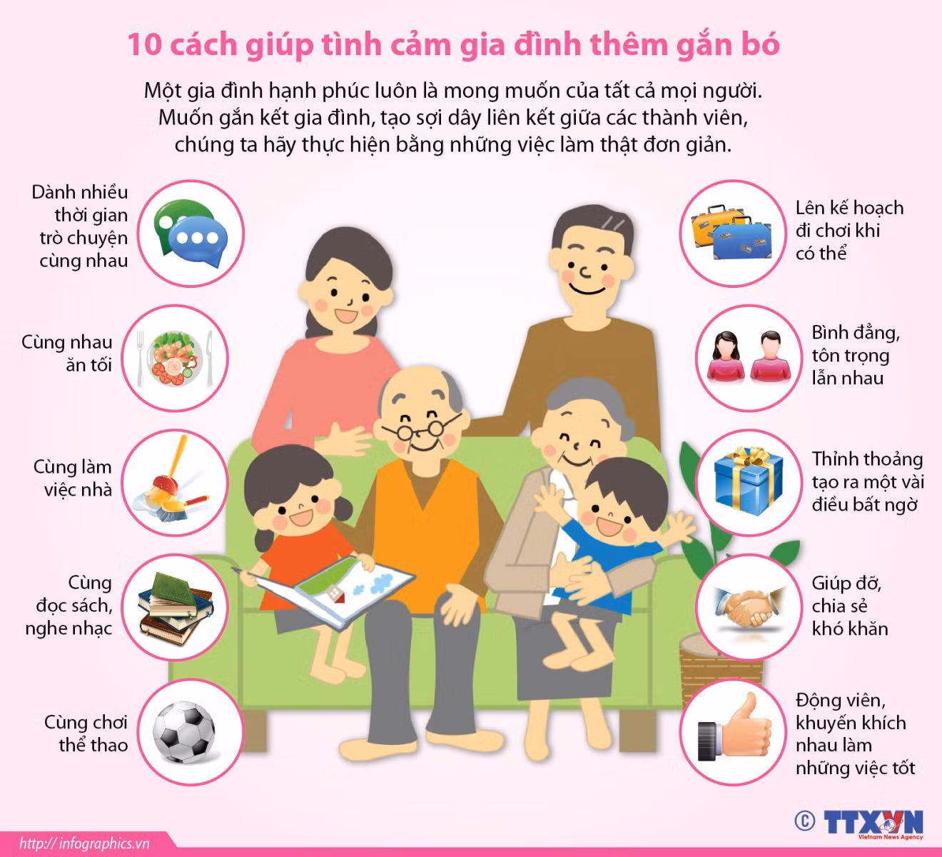 Ngày Gia đình Việt Nam 28/6: Vì một gia đình hạnh phúc ảnh 4