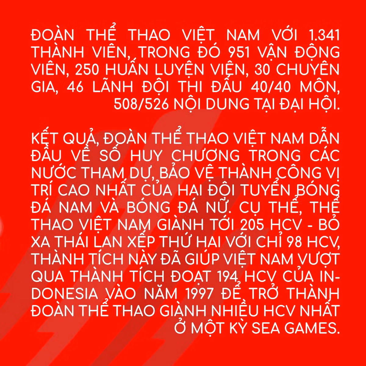SEA Games 31 - Ghi dấu hội tụ và tỏa sáng ảnh 21
