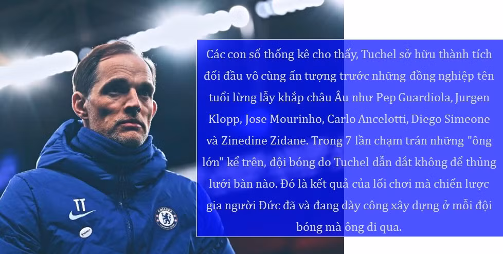 Thomas Tuchel đi vào lịch sử cùng Chelsea ảnh 9