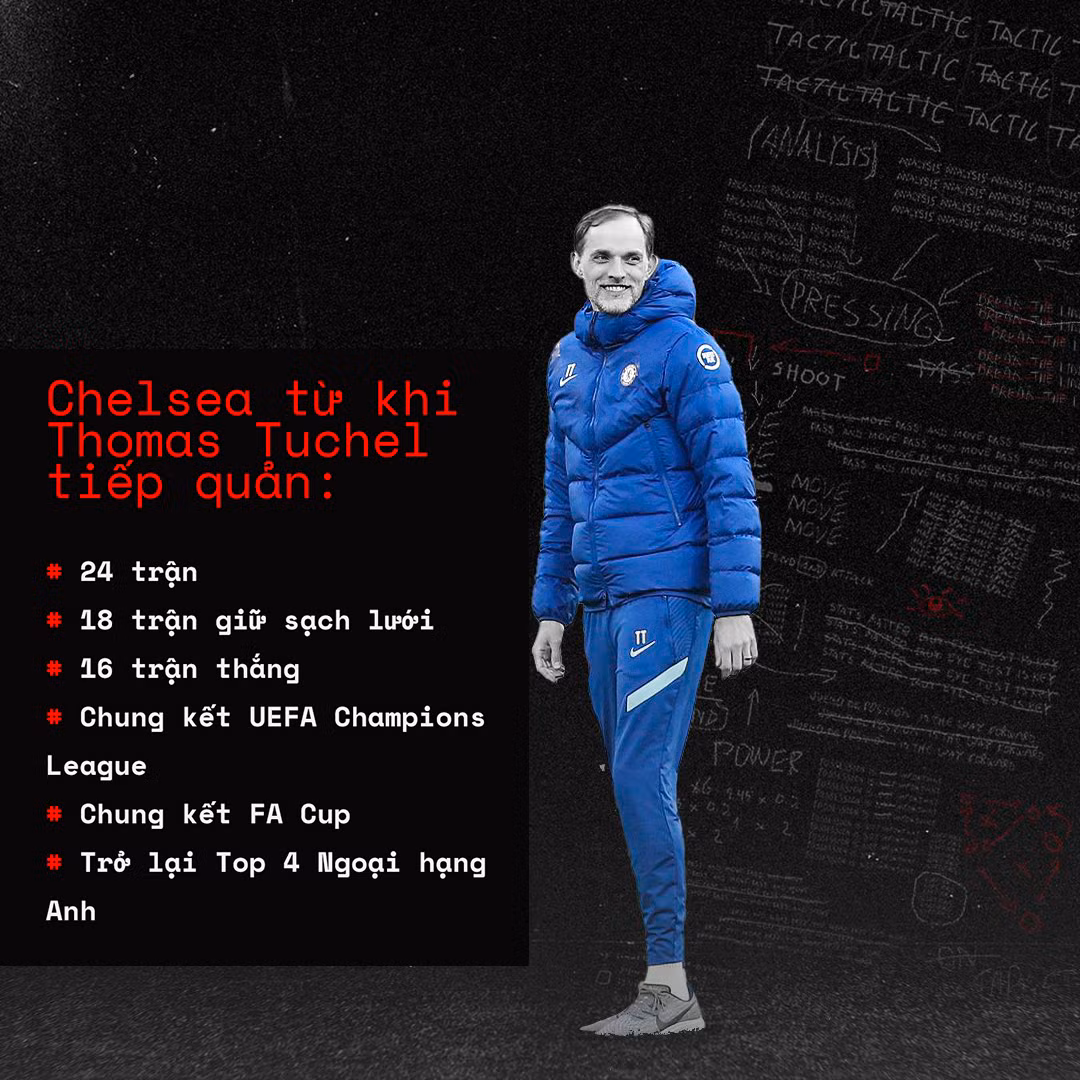 Thành tích với sự đóng góp không nhỏ của Thomas Tuchel tại Chelsea.