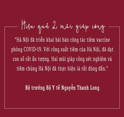 Giữ 'thành trì' Thủ đô trong 'bão' COVID-19 ảnh 17