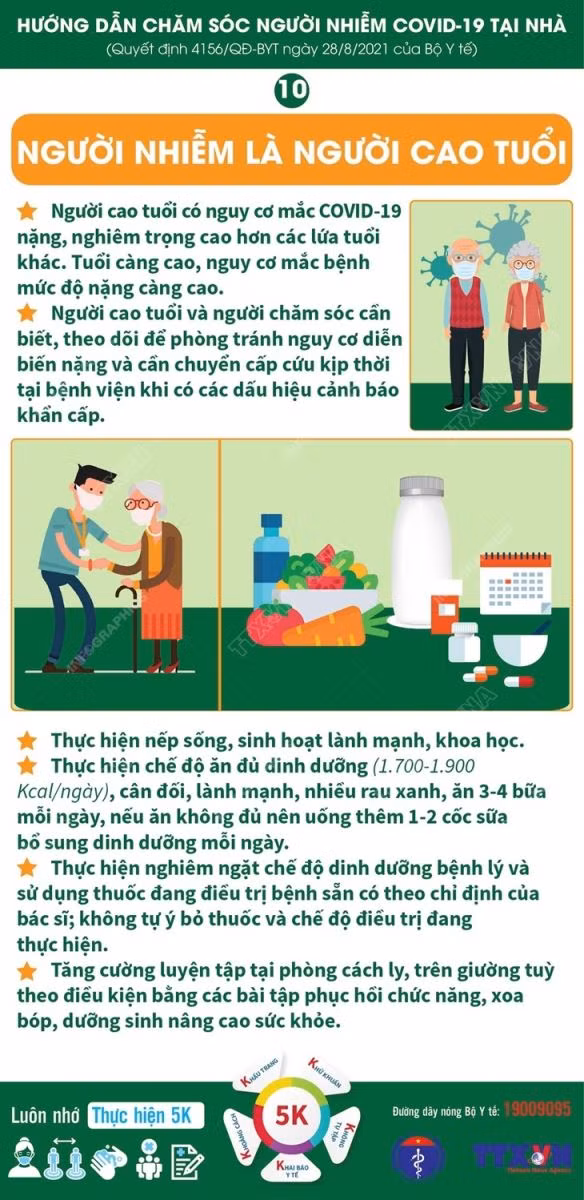 Bộ Y tế kịp thời đưa ra những hướng dẫn chăm sóc tại nhà người cao tuổi nhiễm COVID-19.