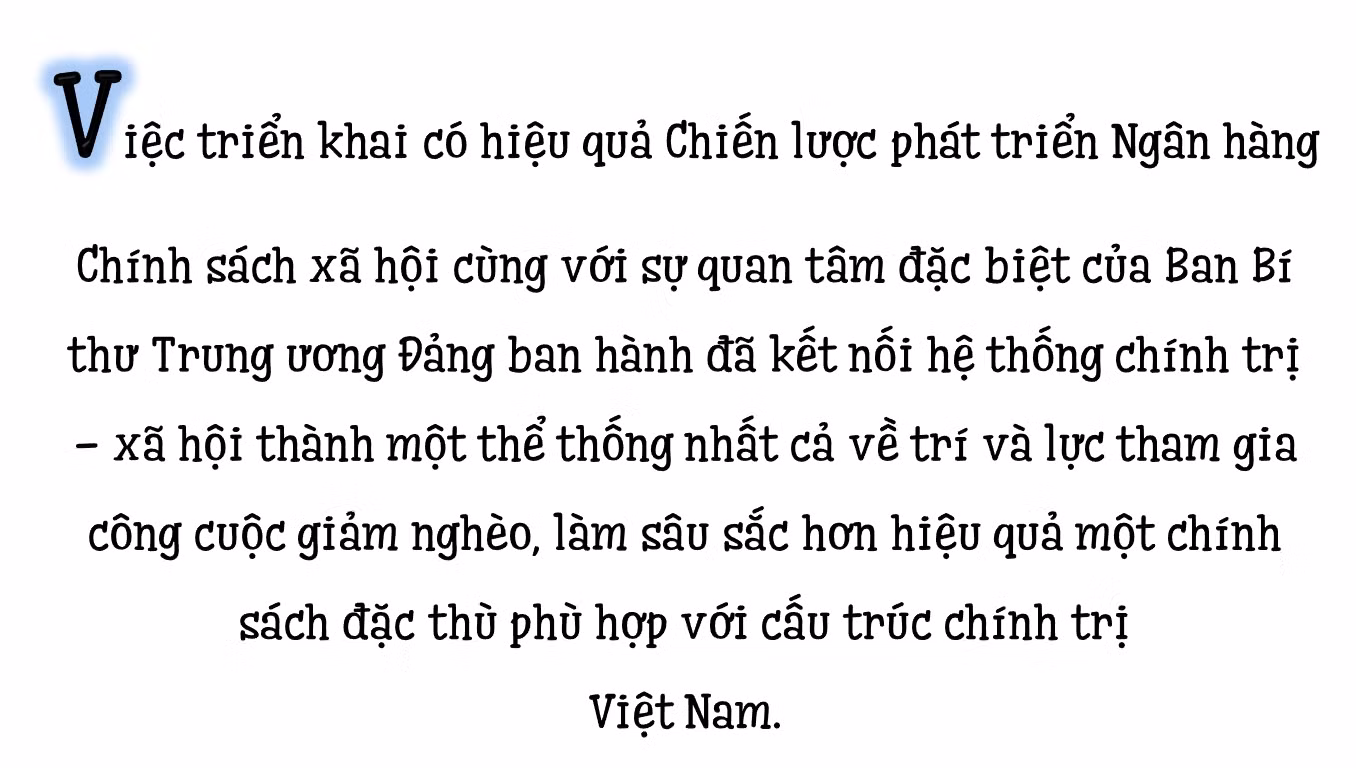 Chiến lược phát triển Ngân hàng Chính sách xã hội giai đoạn 2011-2020: 10 năm và những bước tiến vượt bậc ảnh 1
