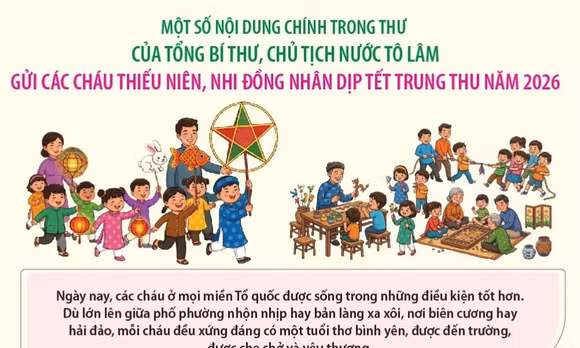 Thư của Tổng Bí thư, Chủ tịch nước Tô Lâm gửi tới các cháu thiếu niên, nhi đồng nhân dịp Tết Trung thu 2026