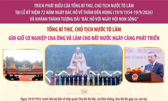 Tổng Bí thư, Chủ tịch nước Tô Lâm: 'Giữ gìn cơ nghiệp cha ông và làm cho đất nước ngày càng phát triển'
