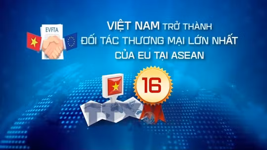 Việt Nam - EU mở rộng hợp tác, đột phá công nghệ