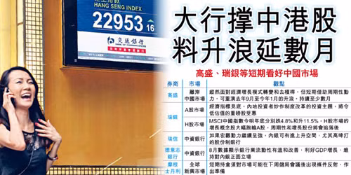 Chứng khoán Hong Kong có thể tăng vài tháng ảnh 1