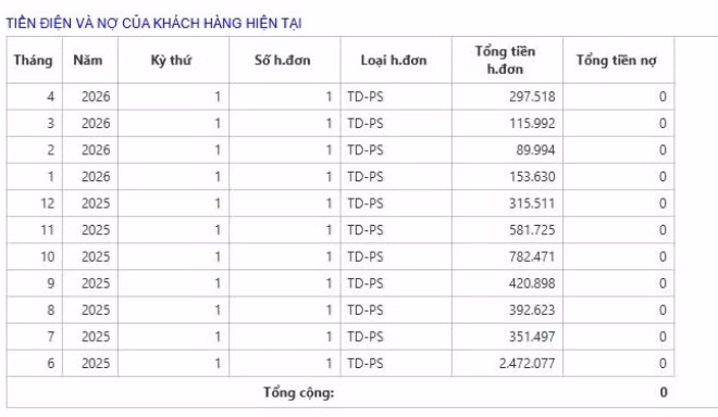 Chú thích ảnh