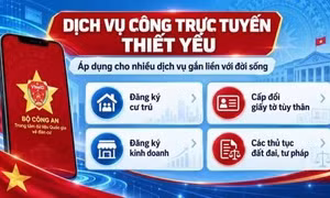 Miễn, giảm nhiều khoản phí, lệ phí cho công dân số