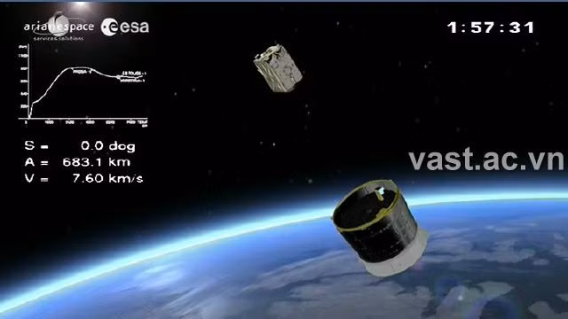 Toàn cảnh vụ phóng vệ tinh VNREDSat-1 ảnh 10