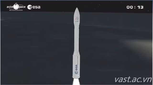 Toàn cảnh vụ phóng vệ tinh VNREDSat-1 ảnh 4