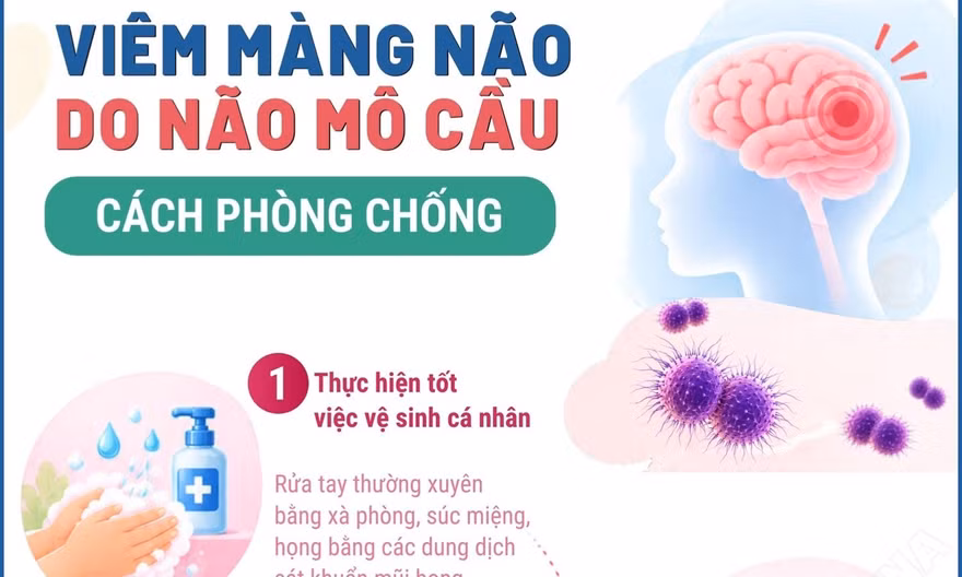 Cách phòng chống viêm màng não do não mô cầu