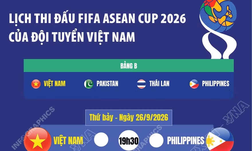 Lịch thi đấu FIFA ASEAN Cup 2026 của đội tuyển Việt Nam
