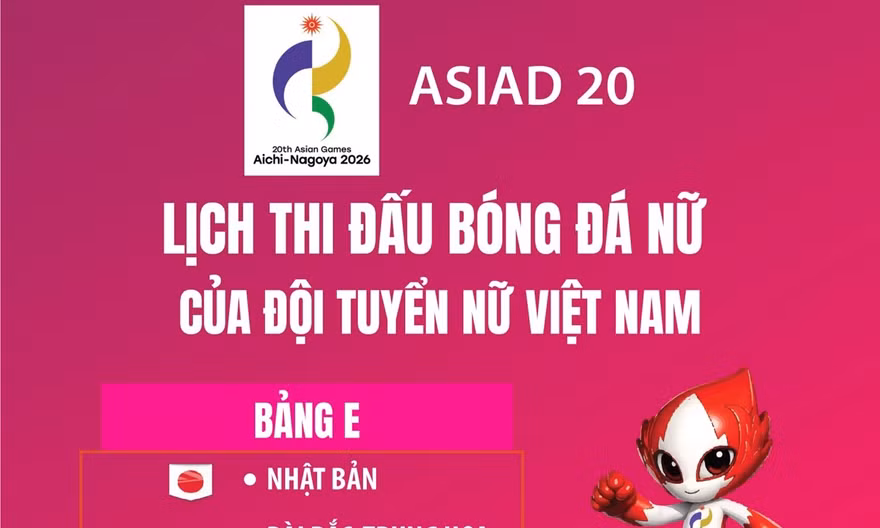 Lịch thi đấu bóng đá nữ Việt Nam tại ASIAD 20