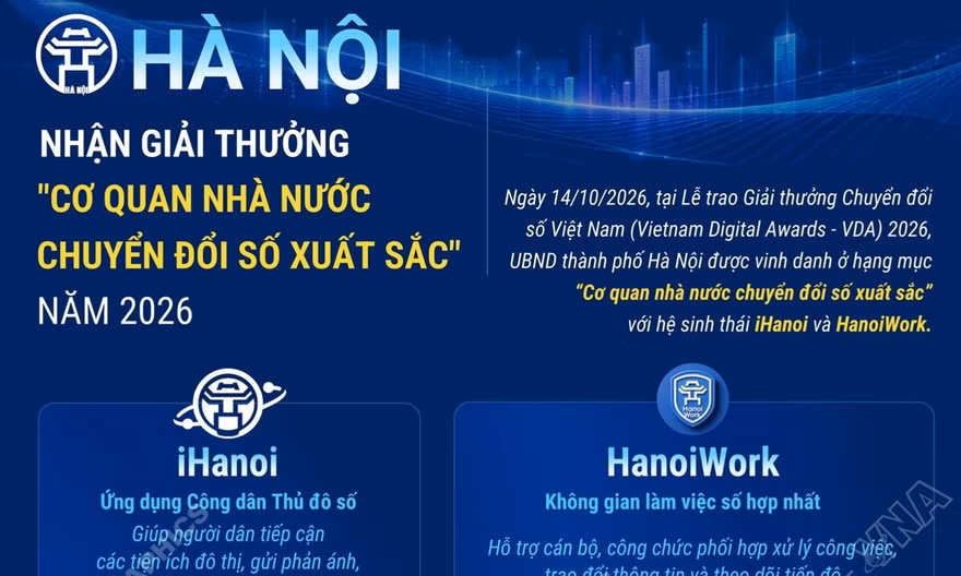 Hà Nội nhận giải thưởng 'Cơ quan nhà nước chuyển đổi số xuất sắc'