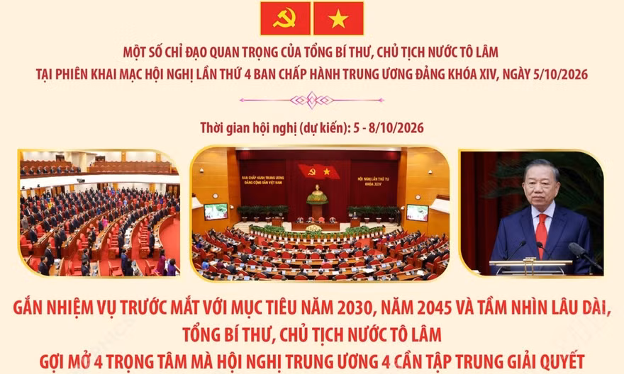 Một số chỉ đạo quan trọng của Tổng Bí thư, Chủ tịch nước Tô Lâm tại phiên khai mạc Hội nghị trung ương 4