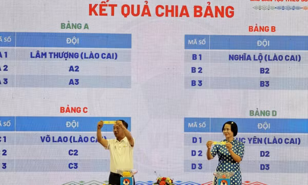 12 đội bóng tham dự Giải bóng đá nữ các dân tộc thiểu số Việt Nam lần thứ I