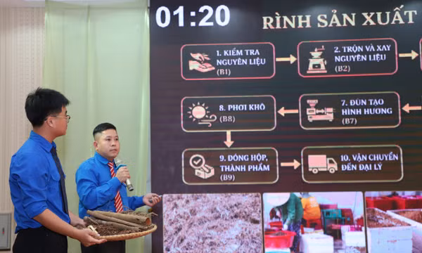 Bồi đắp thế hệ nông dân - doanh nhân trẻ năng động, sáng tạo
