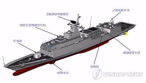 Hàn Quốc nhận tàu khu trục thứ hai sản xuất trong nước ảnh 1