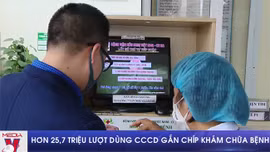 Hơn 25,7 triệu lượt dùng căn cước công dân gắn chíp khám chữa bệnh