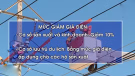 Chính thức giảm giá điện ở tất cả khung giờ
