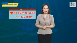 Tiêu điểm kinh tế tuần qua: Thị trường chứng khoán Việt Nam giảm mạnh