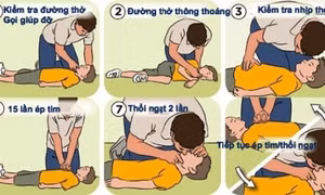 Hà Nội: Bé gái 8 tuổi tắm bồn bị đuối nước