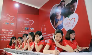 TP Hồ Chí Minh