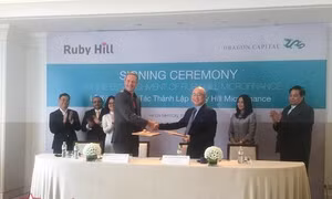 TP Hồ Chí Minh