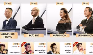 Chung kết Sing My Song: Ưng Đại Vệ, Phạm Hồng Phước nắm tay nhau nhận vé vớt