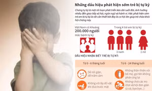 Những dấu hiệu phát hiện sớm trẻ bị tự kỷ