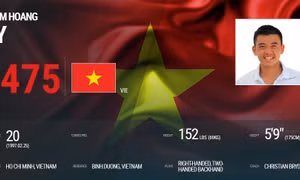 Lý Hoàng Nam tiến sâu vào Tốp 500, kỳ vọng chiếc HCV SEA Games