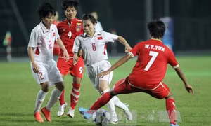 Trao quyền cho phụ nữ qua thể thao