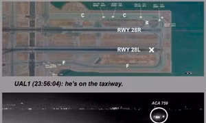 Hình ảnh mới nhất về cú hạ cánh suýt thành ‘thảm họa thế kỷ’ của máy bay Canada