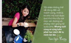 TP Hồ Chí Minh