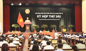 TP Hồ Chí Minh