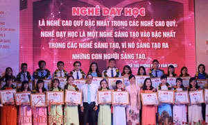 TP Hồ Chí Minh