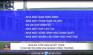 Đưa ra thời hạn quyết toán 12 dự án yếu kém của ngành Công Thương