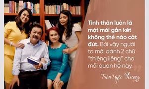 TP Hồ Chí Minh