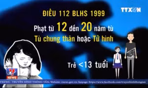 Vướng mắc trong xử lý các vụ xâm hại trẻ em