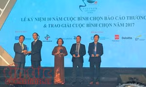 TP Hồ Chí Minh