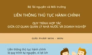 Bộ Tài nguyên và Môi trường thí điểm liên thông 11 thủ tục hành chính