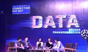 TP Hồ Chí Minh